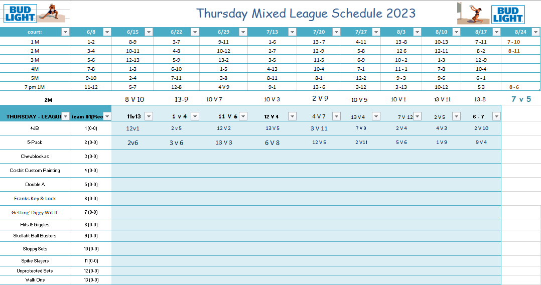 ABVL 2023 Thursday Schedule