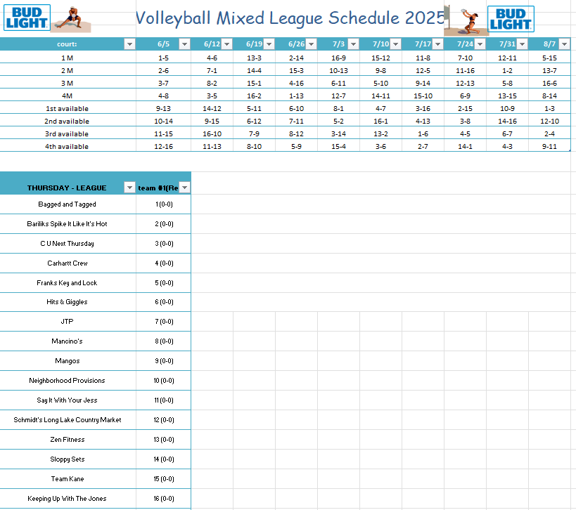 2025 Thursday Schedule