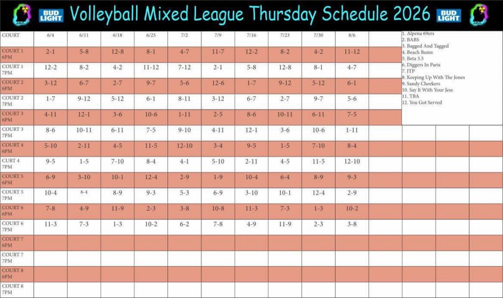 Thursday League